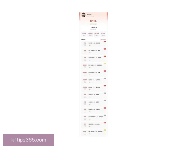 世界杯精彩比分竞猜平台，实时分析预测赢大奖新体验