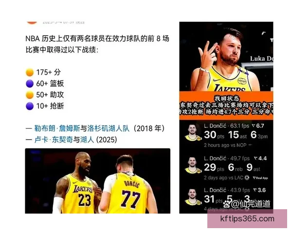 勒布朗复出五战全胜背靠背三双刷新六项纪录达成历史里程碑