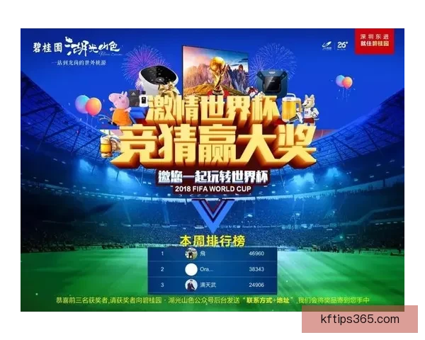 世界杯赛事全攻略：热门竞猜投注玩法技巧与实战指南